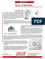 Magnetron Tech