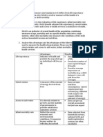 Define Health Measure and Explain How It Differs From Life Expectancy