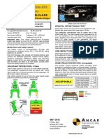 Crash Test Results: New Car Safety