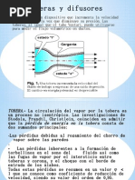 Toberas y Difusores