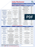 Ready Reckoner