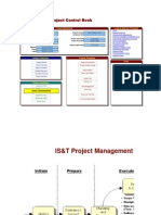 Project Control Book: Links To Key SVC Providers Project Information