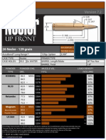 26 Nosler Reloading Information