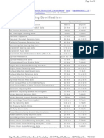 Fastener Tightening Specifications: Application Specification Metric English