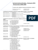 Resultados Temporada 2008-2009