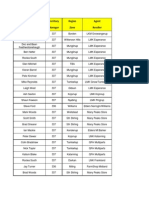 Hyola 404RR WA Quality Complaints 2013 Update 130613