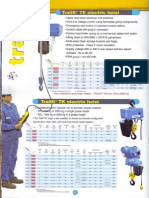 Range of Electric Chain Hoists