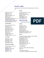 Unit Contents: (List of Ingredients - PDF File)