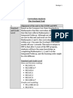 Curriculum Analysis