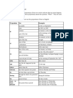 Types of Prepositions (In English and Spanish)