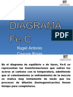 Diagrama Fe C