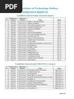 HSEE 2014 Result