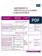 Cuadro Comparativo Reforma Laboral