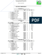 Torneo Infantil Selecciones 2014