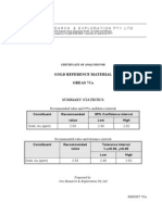 Ore Research & Exploration Pty LTD: Gold Reference Material Oreas 7ca