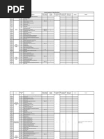 Kitchen Equipment - Utility Data Sheet