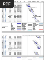 Scheduled Project 1096 Days31-08-09 28-02-13: R.C.C. Work For Superstructure 444 Days 01-03-10 30-07-11