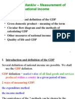 Chap 10, Mankiw - Measurement of National Income