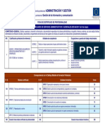 FICHA Operaciones Auxiliares de Servicios Administrativos y Generales ADG305 - 1