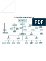 Site Organization