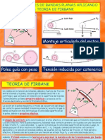 Transmisiones de Bandas Planas Aplicando La Teoria de Firbank 2013V