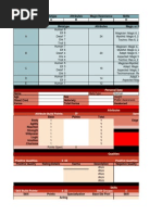 Shadowrun 5E Character Creator