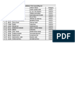 S.No. Roll No. Name Father's Name Category VD and OVD Candidates' First Counselling List