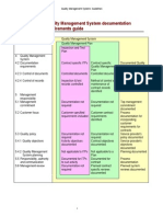 Qms Guidelines Appendix A 0