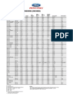 Basic Engine Dimensions (Inches) Gasoline Engines: Notes