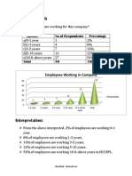 Data Analysis: Interpretation