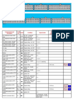 323 BA 2-0 94-98 (ECU Pinout)