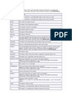 Web Table Methods