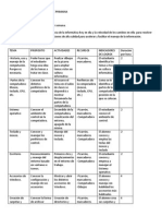 Plan Anual de Computacion 1