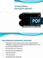 Basic Principles of Mechanical Ventilation Andventilator Graphics