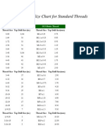 Drill Tap Size Chart