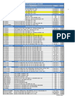 HP Laptop June New Price List