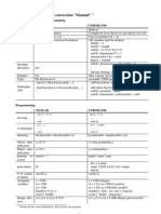 A MATLAB To Fortran Conversion "Manual": General Remarks and Programming