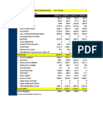 Balance Sheet (2009-2001) of Maruti Suzuki: All Numbers Are in INR and in x10M