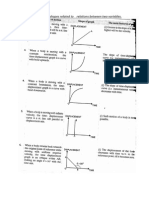 Graph Shapes Physics