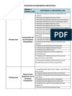 Línea de Investigación de Ingenieria Industrial