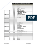 Activities of Classes III To Vi