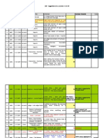 Aarc 11/15/2008 Accounts Receipt Voucher & Payment Voucher Single Mode Entry Required. Ie. Cash Account May Be Posted Automatically