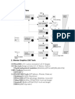 ASIC Design Flow