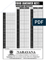 Narayana Aieee 2008 Answer Keys