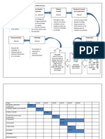 Diagrama de Bloques Del Proceso Elaboración de Dulce de Tuna