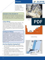 Chromite Mining Process