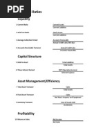 Financial Ratios: Liquidity