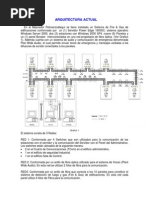 Arquitectura Actual Del Sistema F&G