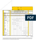 Crude API Location Sulphur: Oriente 24,0 Ecuador 1,59