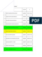 Maklumat Pelajar Sesi Jan 2008